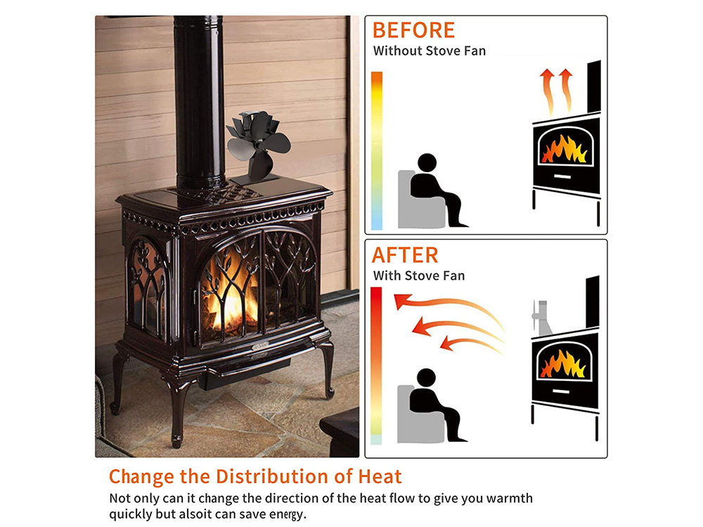 Heat Powered Stove Fan Fireplace Fan